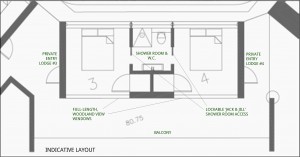 Unit layout (ind)
